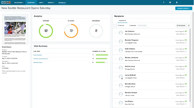 Captura Cision Monitoreo Redes Sociales