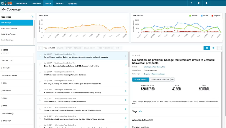 Captura Cision Monitoreo Redes Sociales