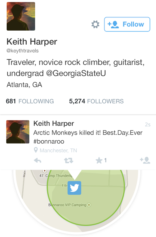 Captura Earshot Monitoreo Redes Sociales