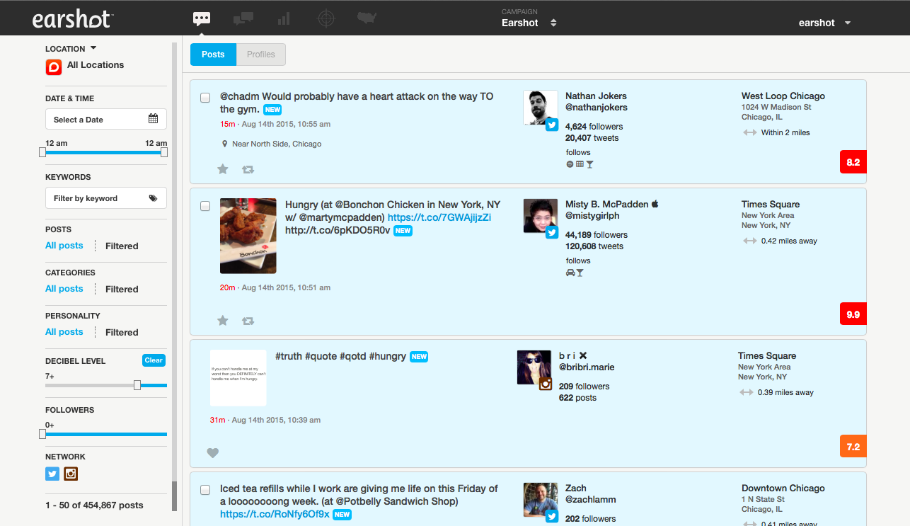 Captura Earshot Monitoreo Redes Sociales