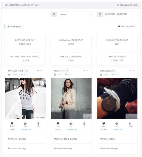 Captura InfluencerDB Platform