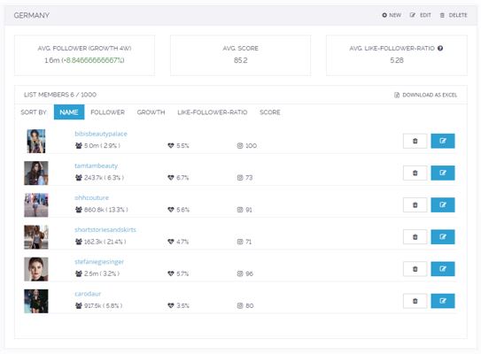 Captura InfluencerDB Platform