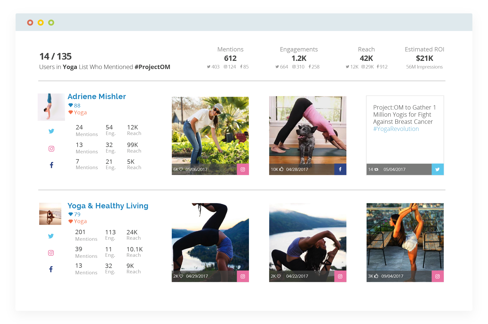 Captura Klear Redes Sociales
