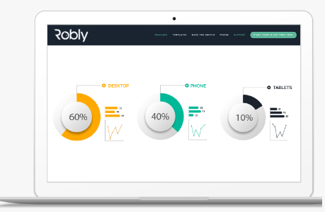 Captura Robly Email Marketing