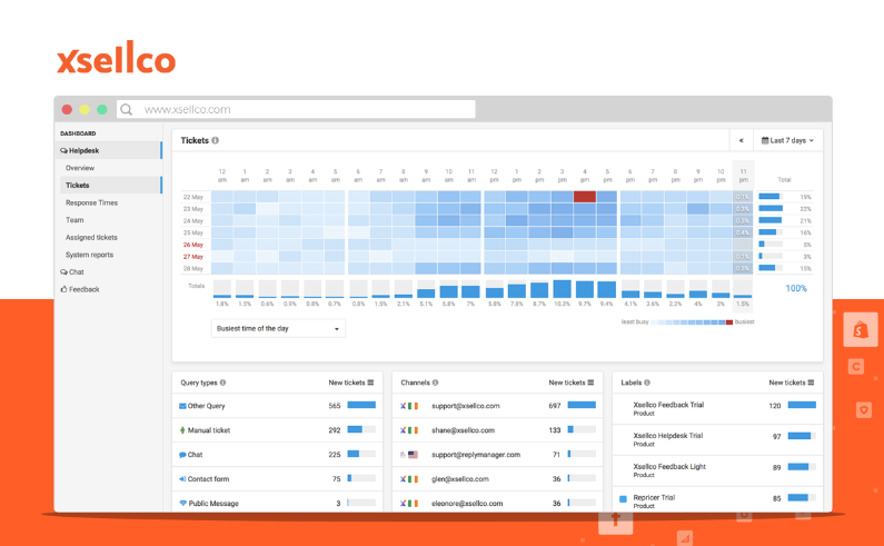 Captura xSellco Helpdesk