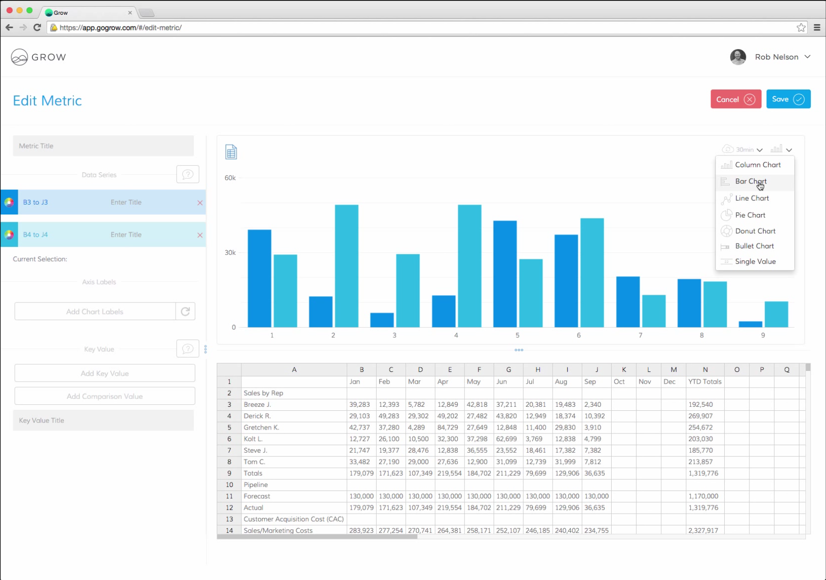 Captura Grow.com Visualización de Datos