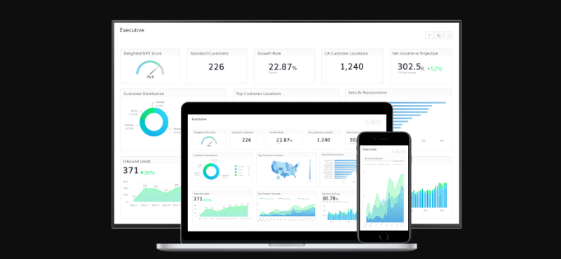 Captura Grow.com Visualización de Datos