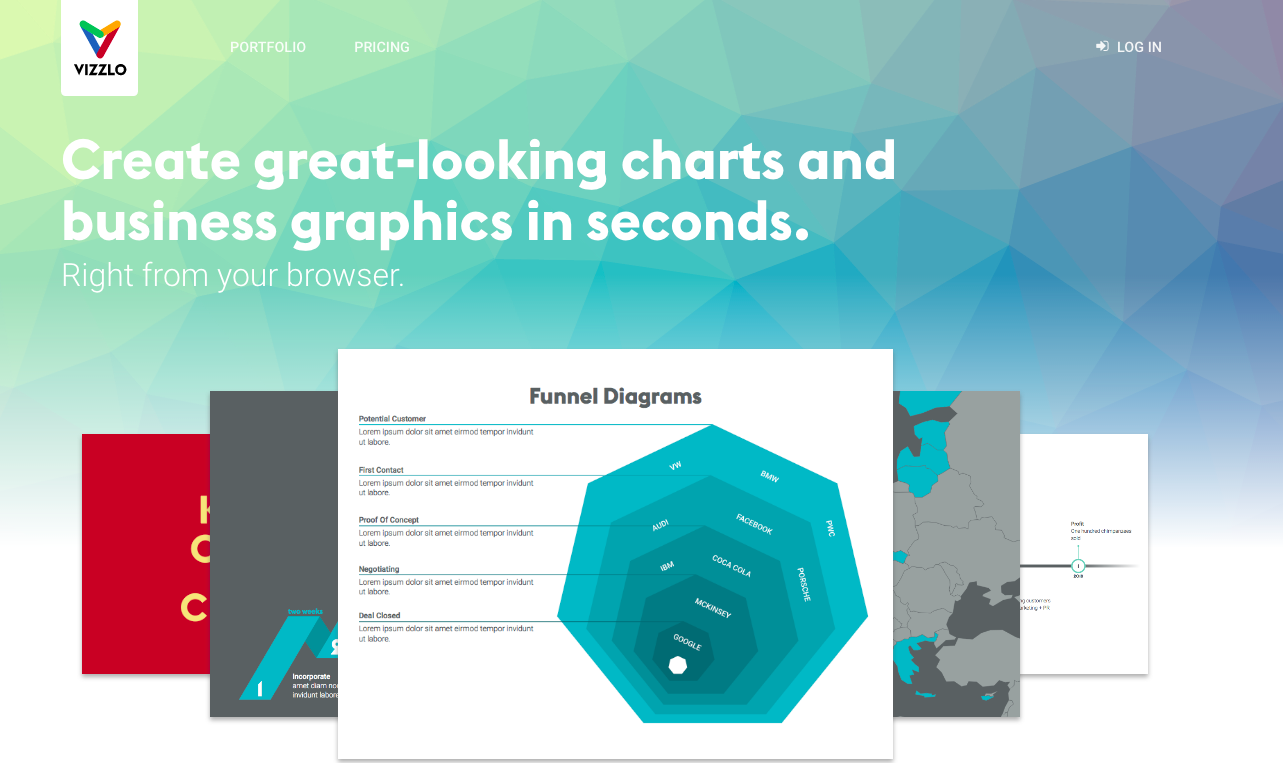 Captura Vizzlo Visualización de Datos