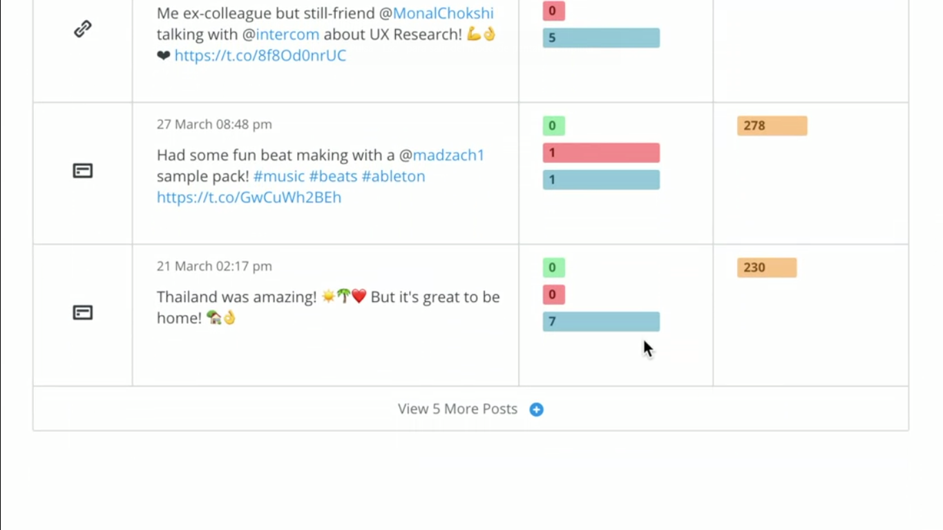 Captura Buffer Marketing RRHH