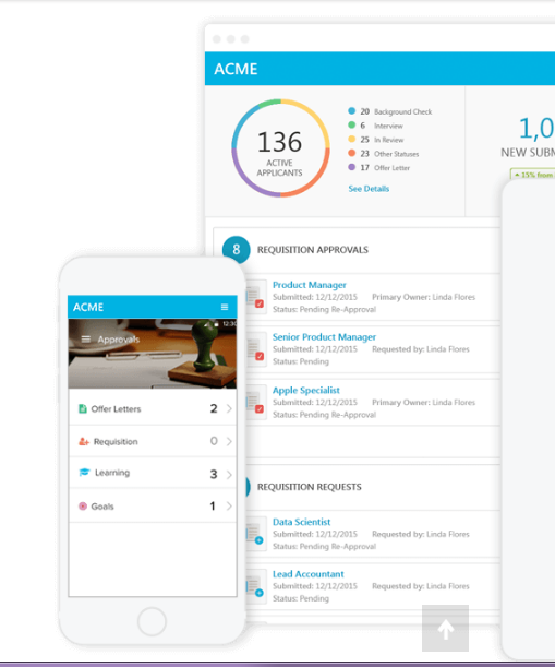Captura Cornerstone OnDemand