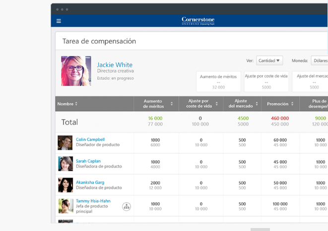 Captura Cornerstone OnDemand