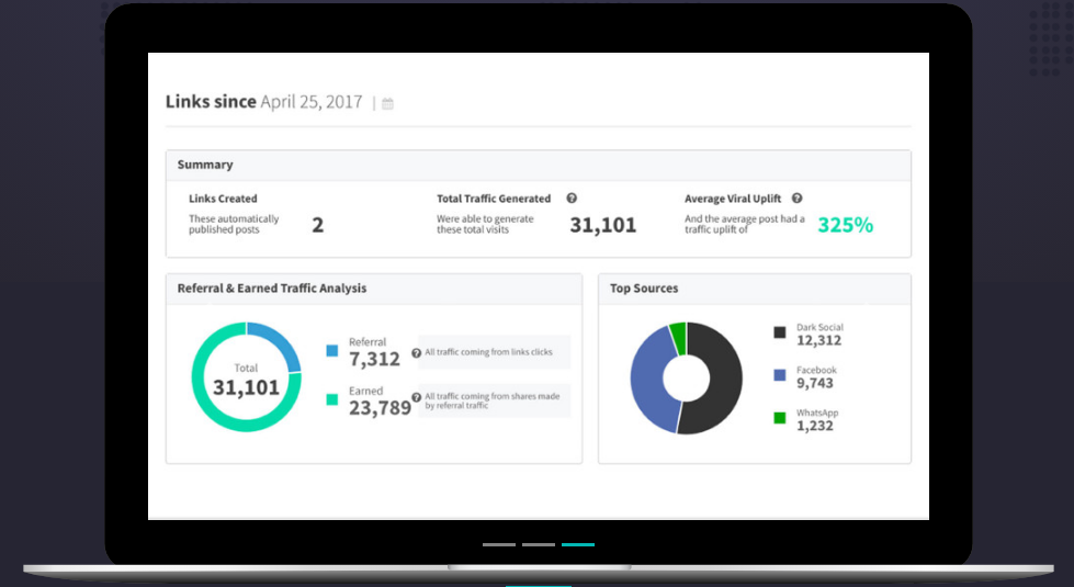 Captura GetSocial Marketing RRSS