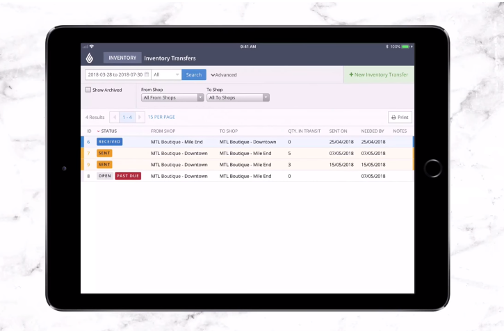 Captura Lightspeed POS