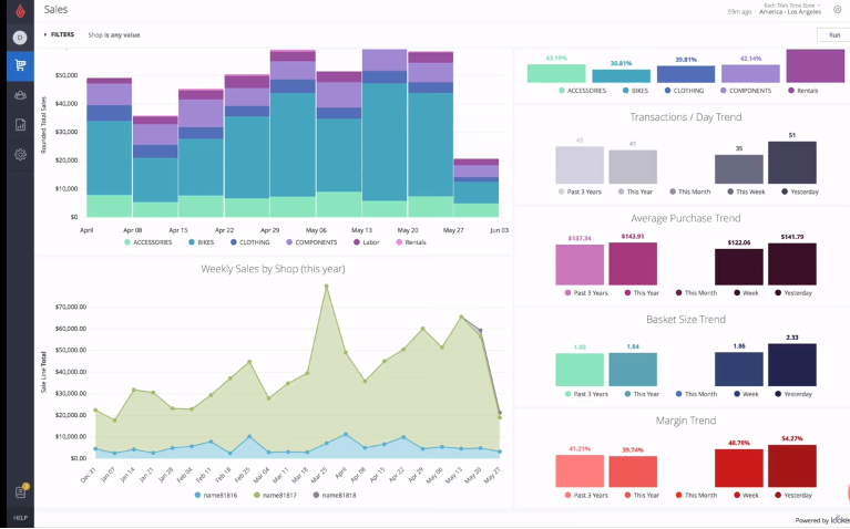 Captura Lightspeed POS