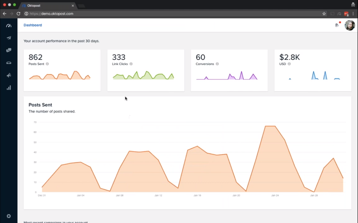 Captura Oktopost Marketing RRSS