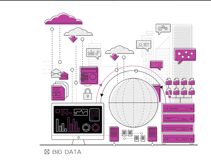 Captura Reveal InControl