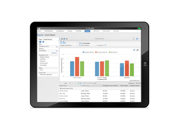 Captura Saba Recursos Humanos