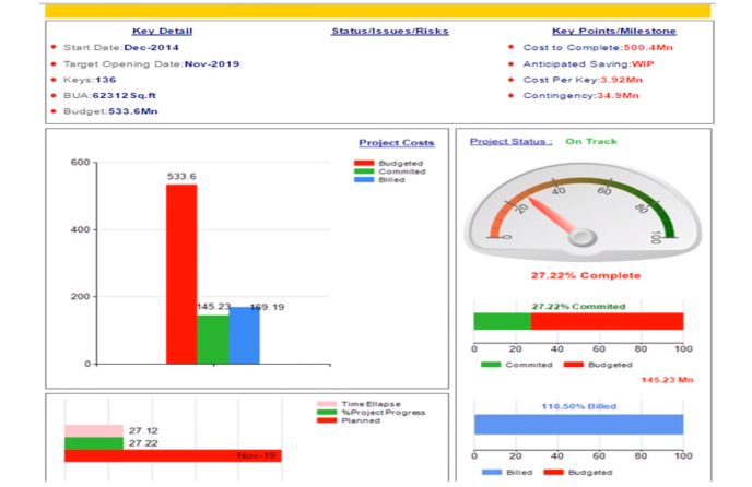 Captura Wrench Software Construcción