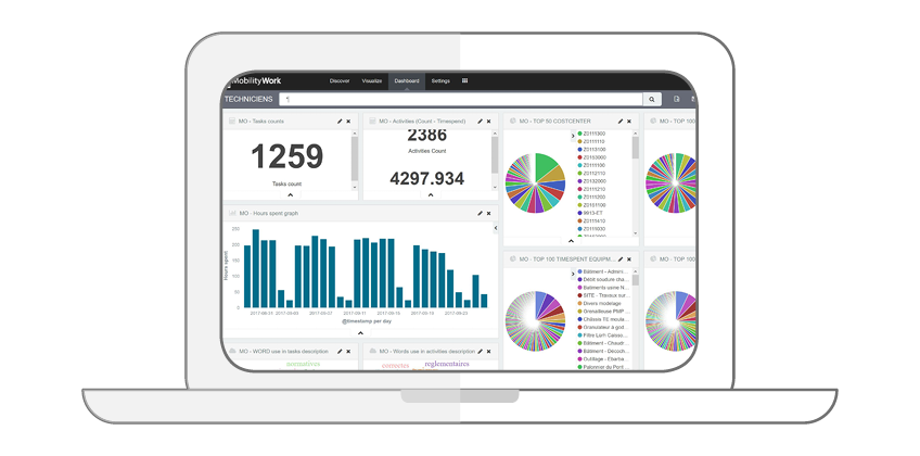 Captura Mobility Work
