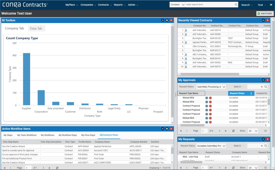 Captura Conga Contracts
