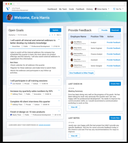 Captura Avature Performance