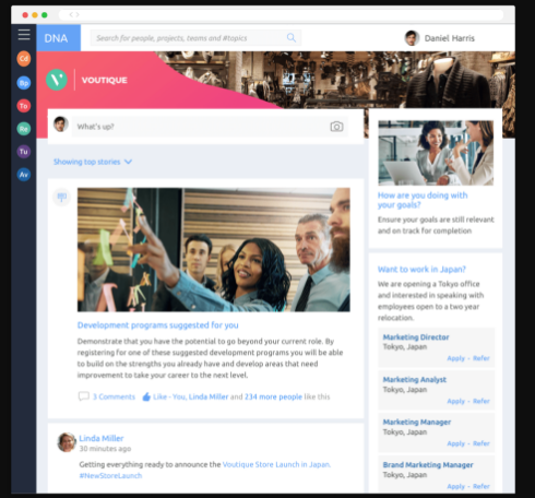 Captura Avature Performance