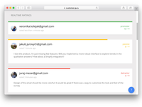 Captura Customer.guru