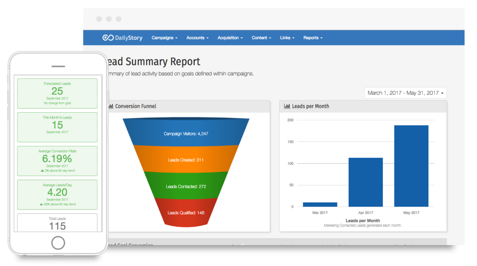 Captura DailyStory Marketing