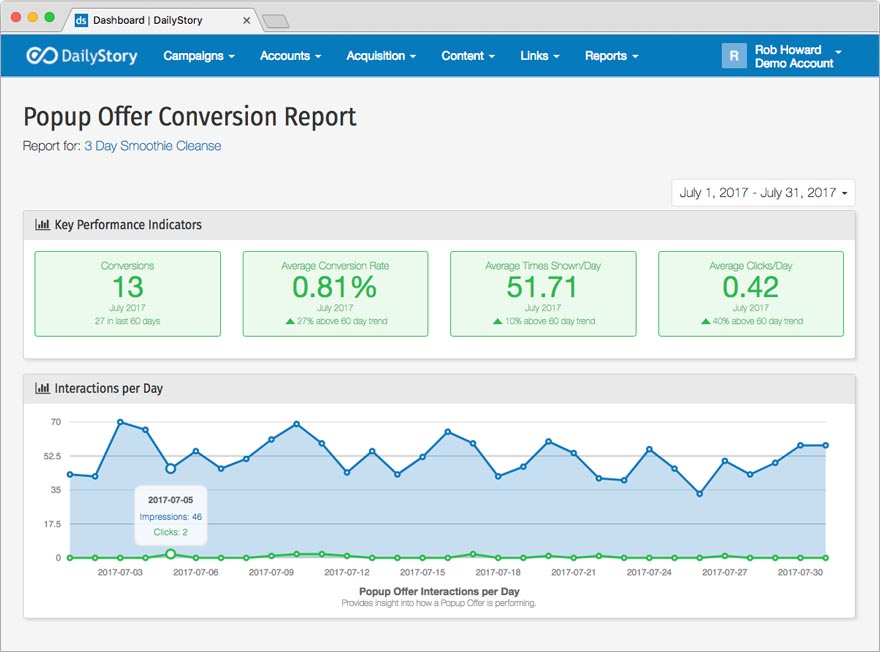 Captura DailyStory Marketing