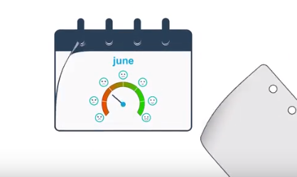 Captura EmployeeConnect