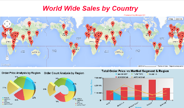 Captura EspressReport