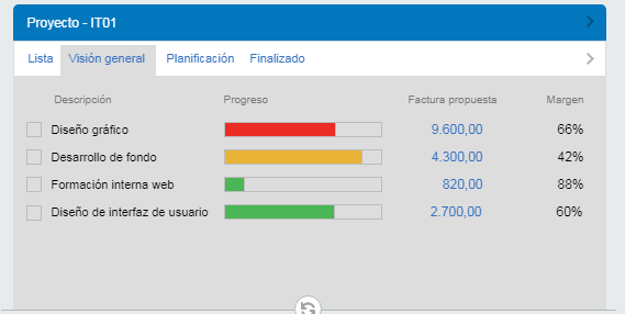 Captura Exact Proyectos PYMES