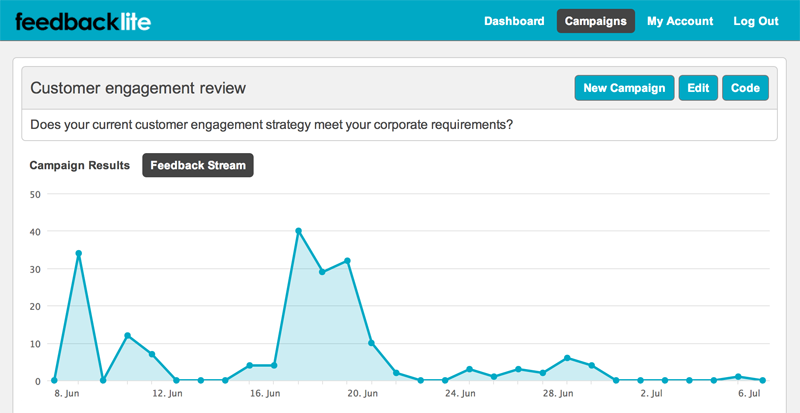 Captura Feedback Lite