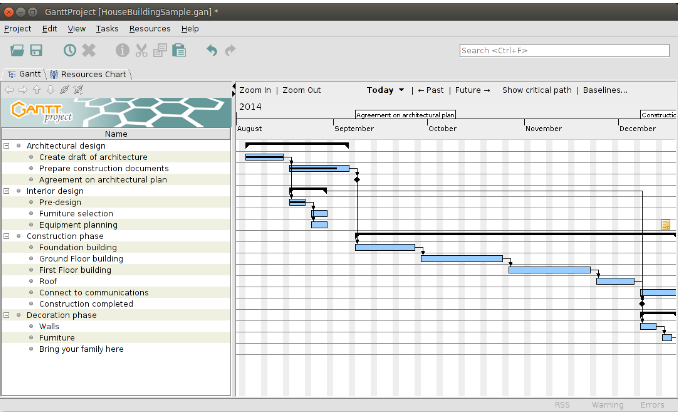 Captura GanttProject