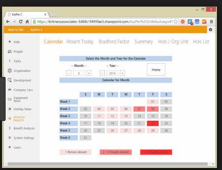 Captura HR Pro Evaluación de Rendimiento