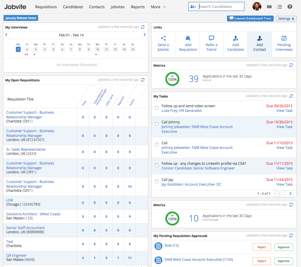 Captura Jobvite Seguimiento Aspirantes