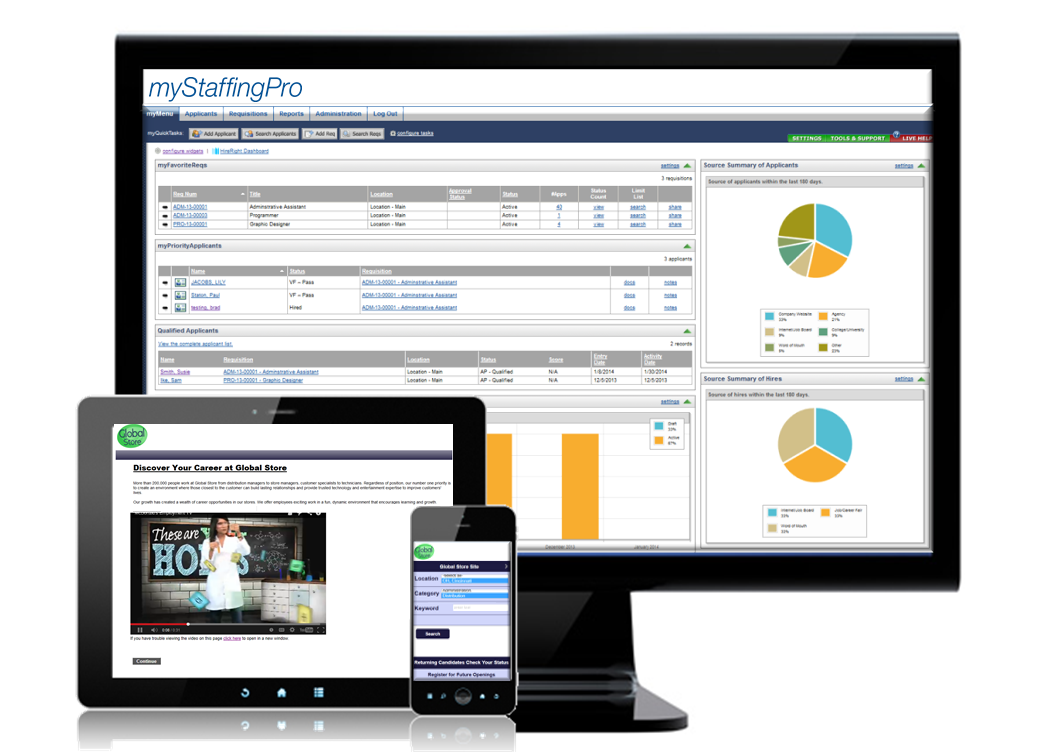 Captura MyStaffingPro
