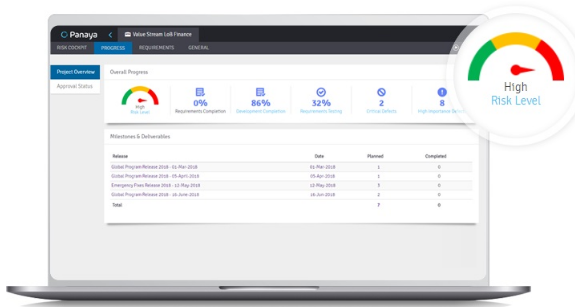 Captura Panaya Release Dynamix