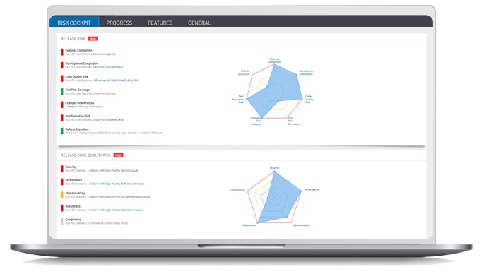 Captura Panaya Release Dynamix