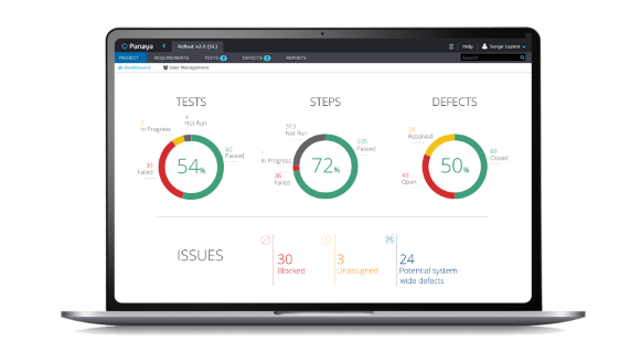 Captura Panaya Release Dynamix