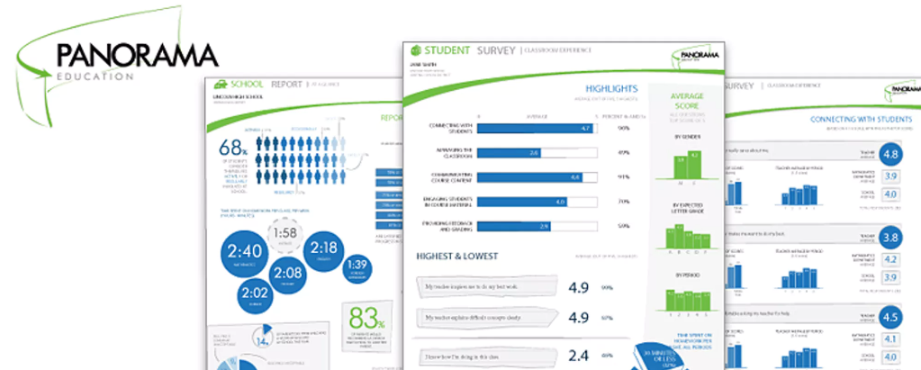 Captura Panorama Education