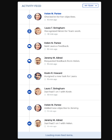 Captura Performly Talent