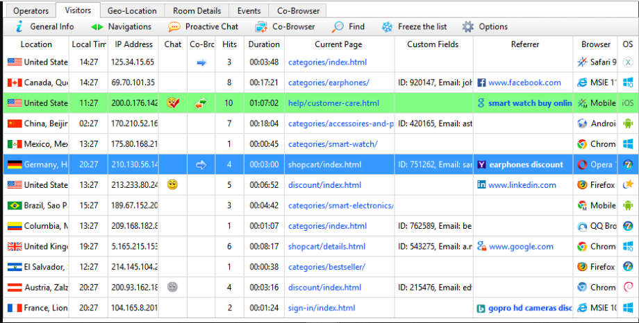 Captura Provide Support