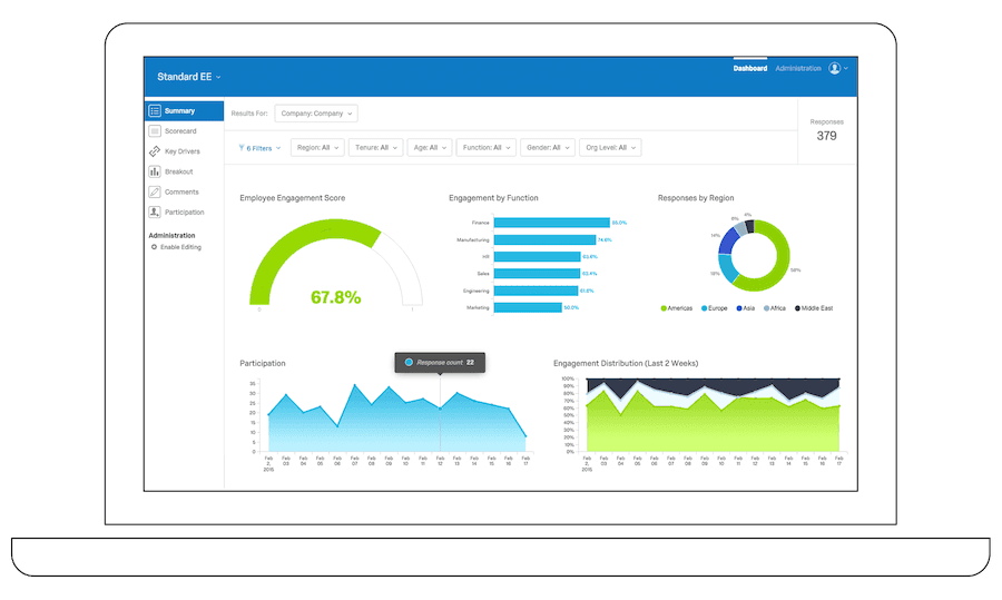 Captura Qualtrics Research Core