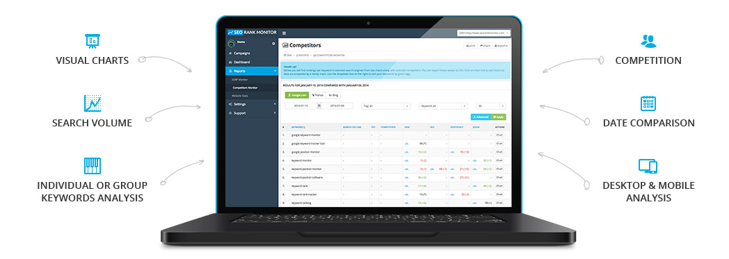 Captura SEO Rank Monitor