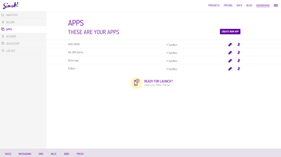 Captura Sinch Software VoIP