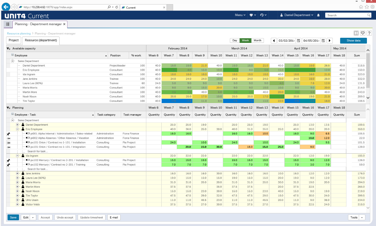 Captura Unit4 People Planning