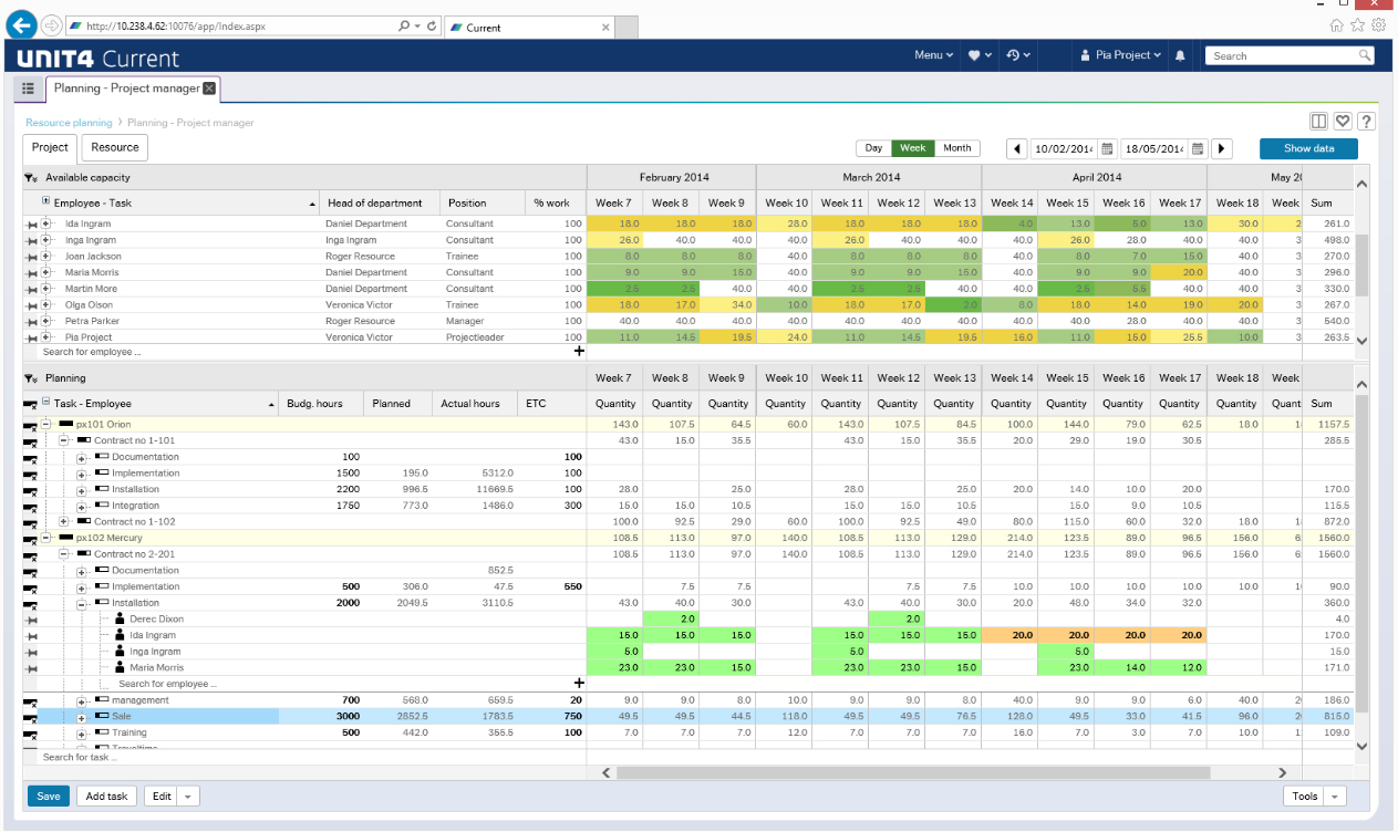 Captura Unit4 People Planning
