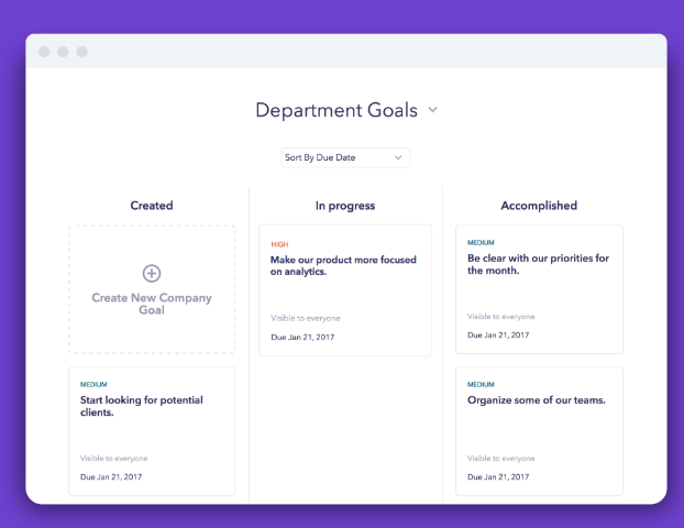 Captura Zugata Insights