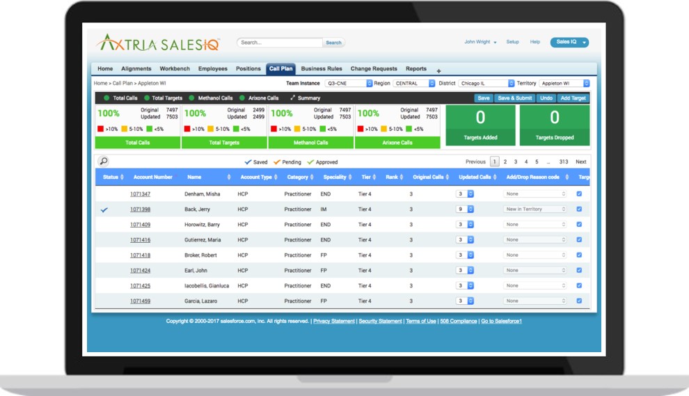 Captura Axtria SalesIQ